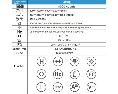 RICHMETERS RM408B True-RMS цифровий мультиметр 8000 відліків