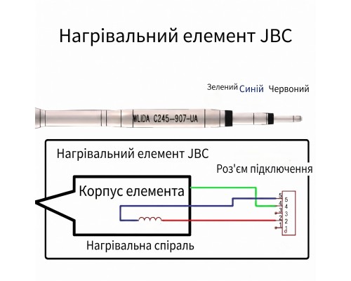 Ручка С245  для паяльных станций Ksger С245 JBC