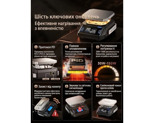 Інтелектуальний паяльний столик FNIRSI HT-P1B (Нагрівальна платформа 150 Вт)