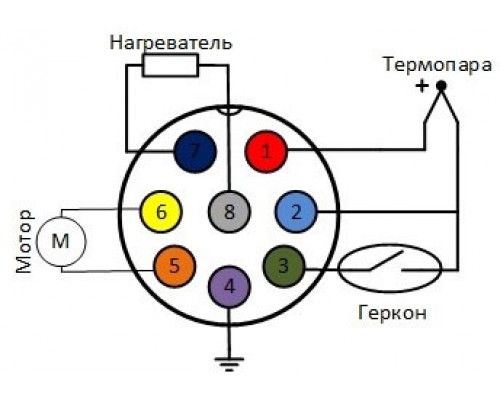 Ручка паяльного фена  для паяльных станций Ksger