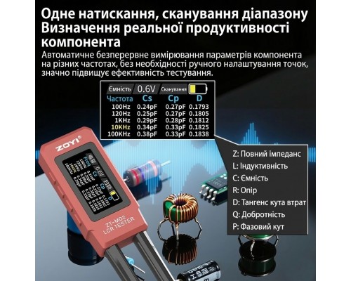 Измерительный смарт-пинцет ZOYI ZT-MD2 (LCR-метр)