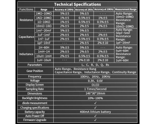 Измерительный пинцет ZOYI ZT-MD1 – точный инструмент для электроники Измерительный пинцет ZOYI ZT-MD1 – точный инструмент для электроники
