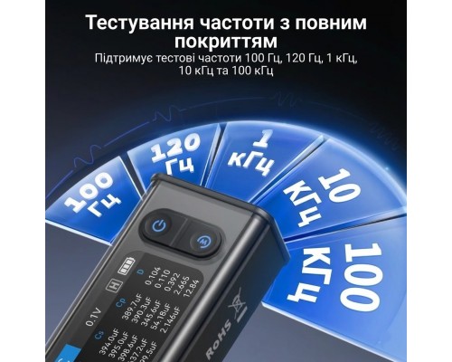 Измерительный смарт-пинцет Fnirsi LCR-ST2 (100 кГц) – обновленный LCR-метр