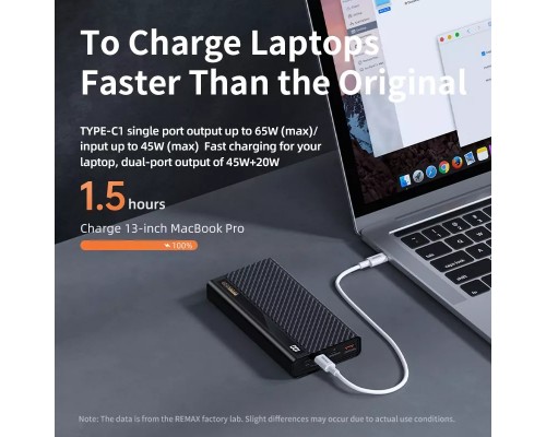 Портативный аккумулятор (повербанк) Remax RPP-272 мощностью 65 ВТ 22500 мАч для паяльника TS101 TS80P Pinecil 